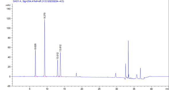 image.png 阿胶衍生物测定